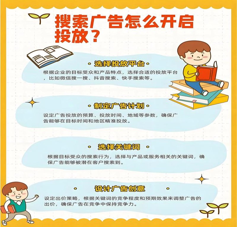 影视制作：行业动态与创新